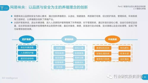 2018智慧農業(yè)發(fā)展研究報告 新科技驅動農業(yè)變革與科研試驗發(fā)展